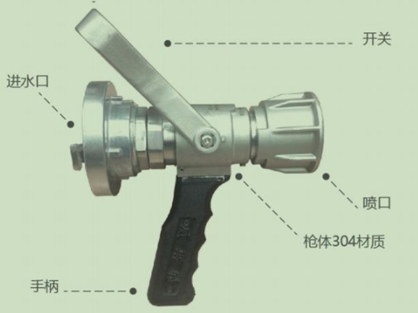 內扣式直流噴霧水槍